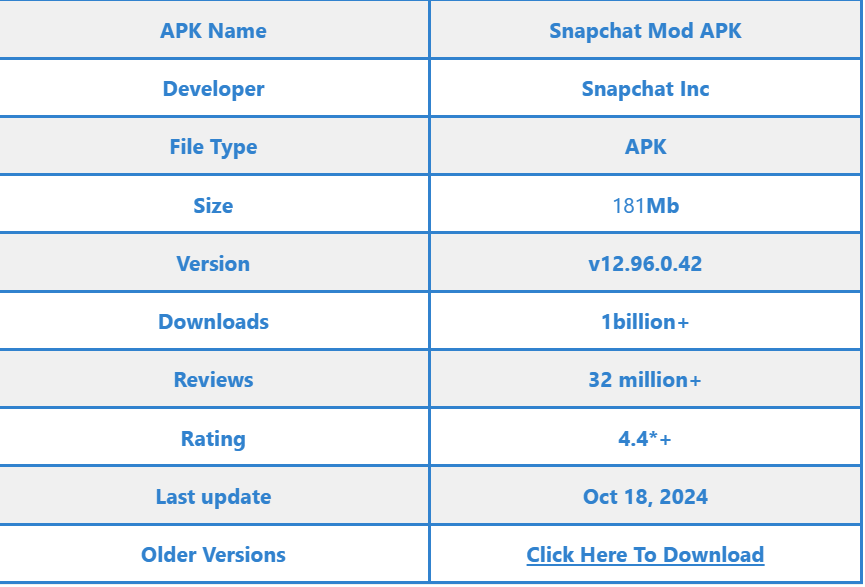 SNAPCHAT MOD APK #1 MOD APPLICATION-PREMIUM UNLOCKED FEATURES